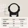 height-chart-800x480