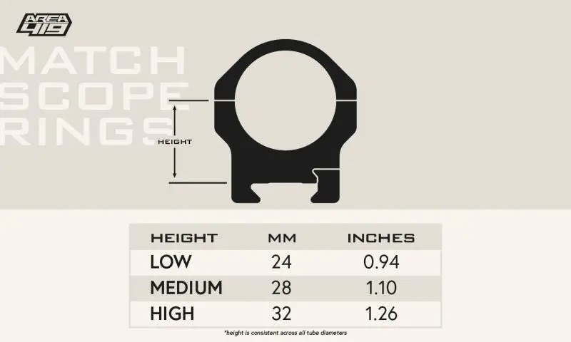 height-chart-800x480
